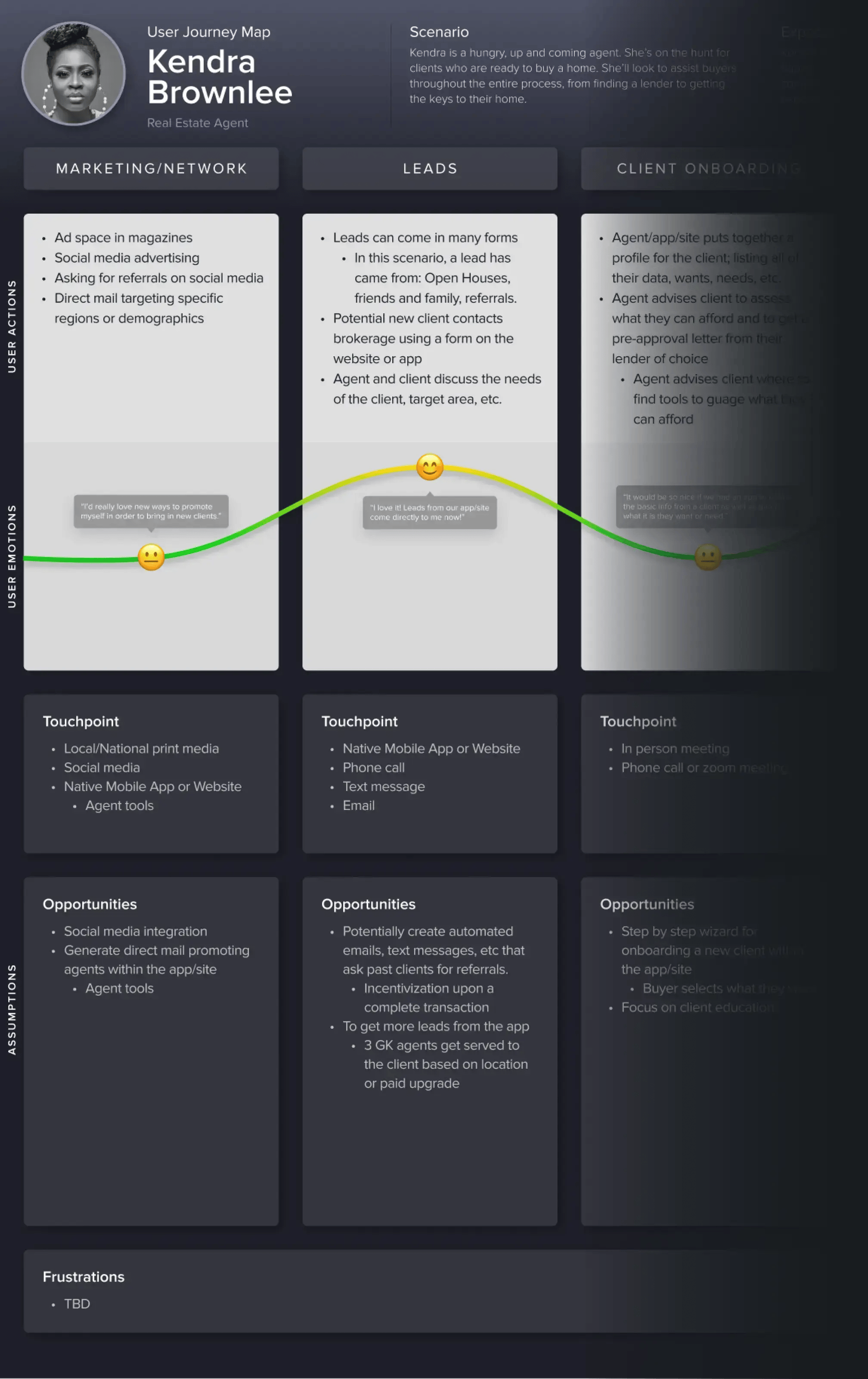 user-journey-map-3x-webp-1